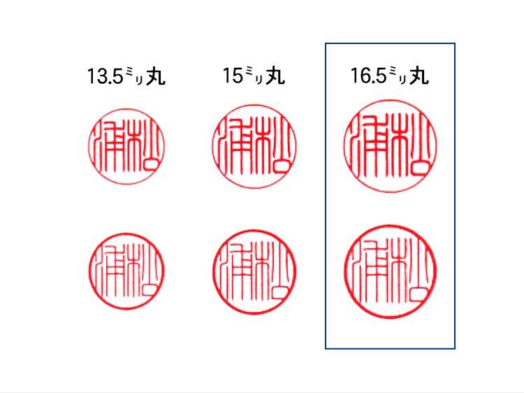 【秀碩の工房】個人銀行印用はんこ：昭和つげ16.5㍉丸くびれ型画像