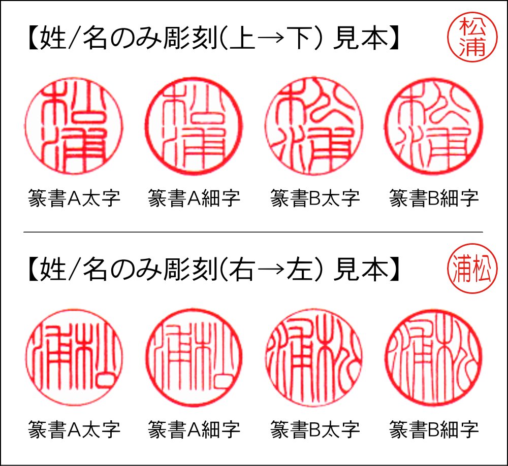 【秀碩の工房】個人認用はんこ：柘13.5㍉丸の画像