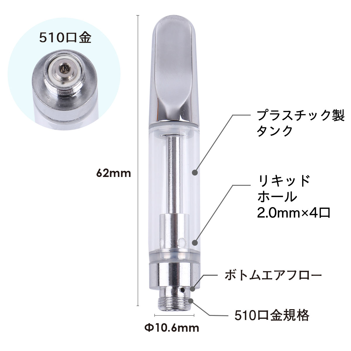 CBDfreaK アトマイザー CCELL 1ml 4本セット 510規格 径10.6mm × 62mm