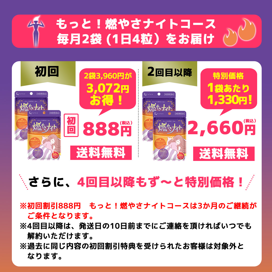 初回888円　毎月2袋（1日4粒）　もっと！燃やさナイトコース画像
