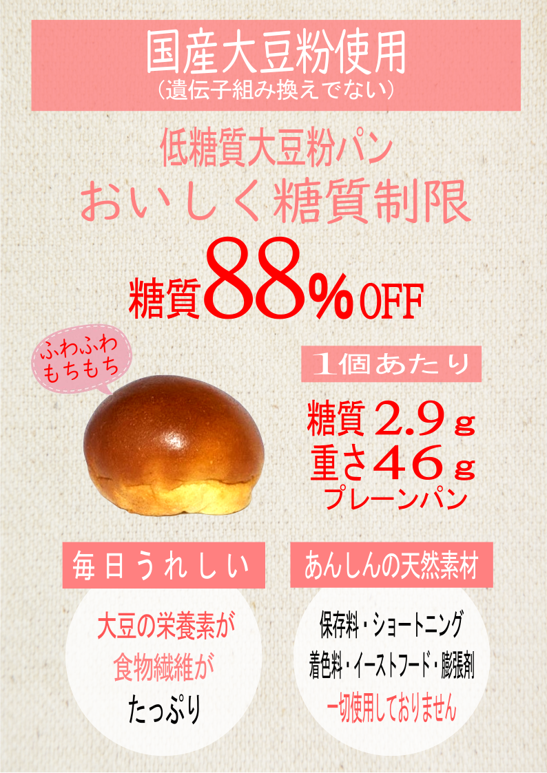 1690円 【SALE／102%OFF】 低糖質大豆粉パン 国産大豆粉使用 くるみ