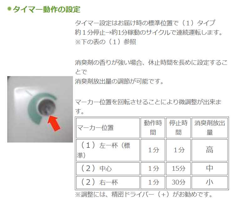 ヴェポトロニック本体のみ　消臭剤なし【電池なし】の画像