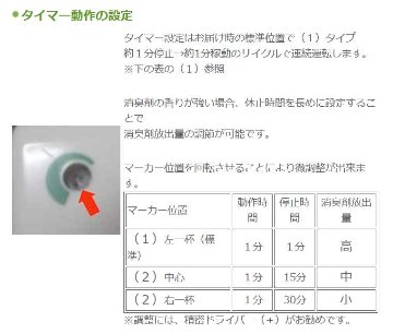 ヴェポトロニック本体のみ　消臭剤なし【電池なし】の画像