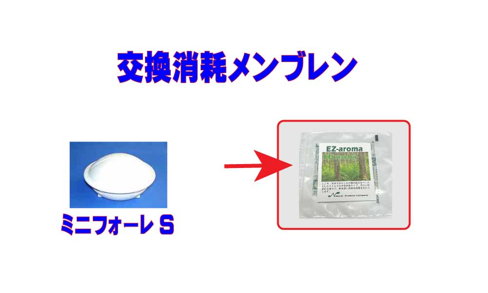 交換消耗メンブレン　平タイプ　ミニフォーレS（消耗消耗消臭剤）（ヒノキ）の画像