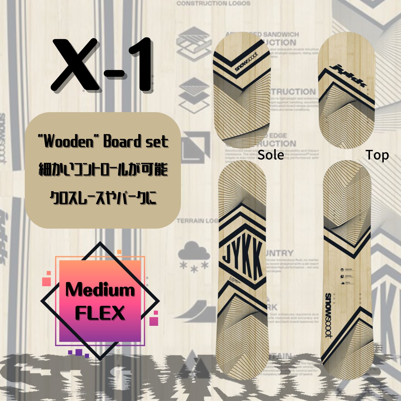【新入荷】 jykk X-1 ボード Board Set ”WOODEN” EDITION 画像