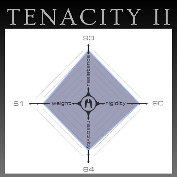 ハンドルバー Tenacity Bar V2 クロモリの画像