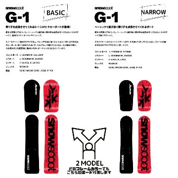 ■クリスマスセール■ ONE-D グロスロウ 【コンプリートモデル】 スノースクート SNOWSCOOTの画像