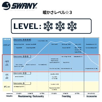 【予約分】 グローブ Swany SX-500 UNITY Glove（スワニー ユニティグローブ）の画像