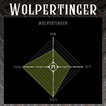 ハンドルバー Wolpertinger Bar アルミの画像