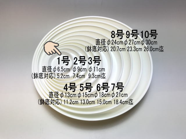 受皿-1号(ミニ)-白(φ約6.5cm×高さ1.4cm)鉢皿※鉢底直径φ5.2cm迄の鉢がギリギリ入るサイズの画像