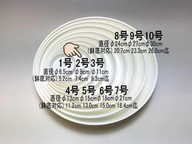 受皿-2号白(φ約9cm×高さ1.8cm)鉢皿※鉢底直径φ7.4cm迄の鉢がギリギリ入るサイズの画像
