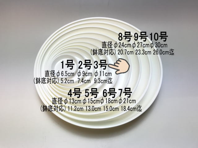 受皿-3号白(φ約11cm×高さ2.0cm)鉢皿※鉢底直径φ9.3cm迄の鉢がギリギリ入るサイズの画像
