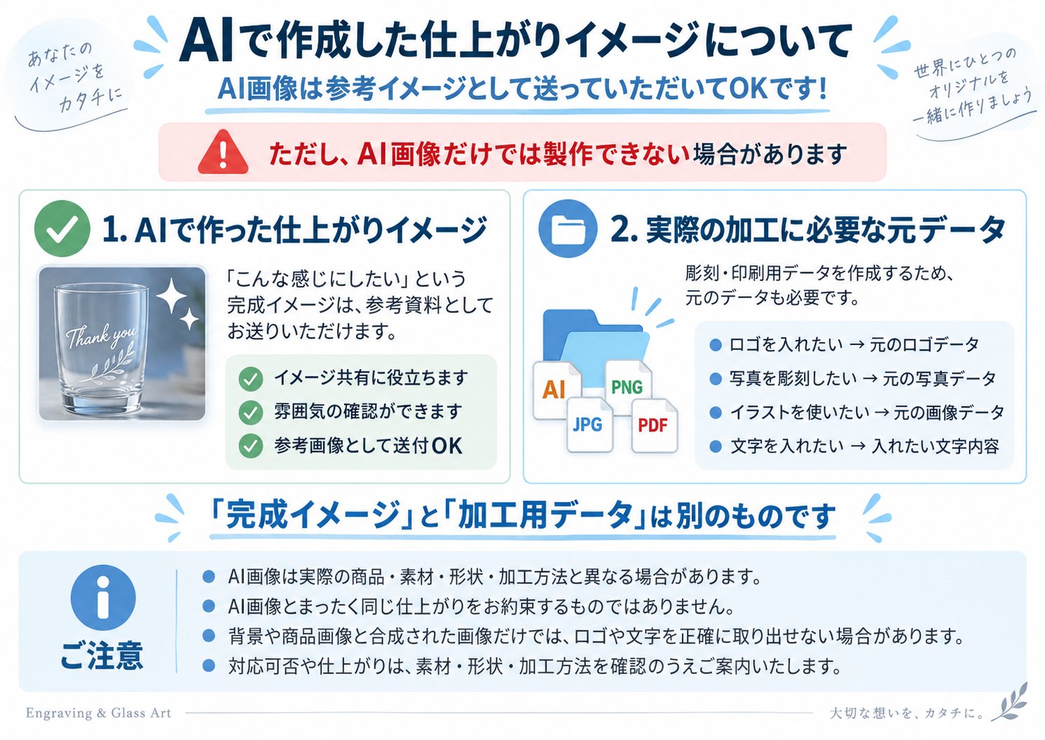 レーザー加工　持ち込み素材　写真彫刻　高精細彫刻　Ｌサイズ　78㎠以内　長辺15cm迄の画像