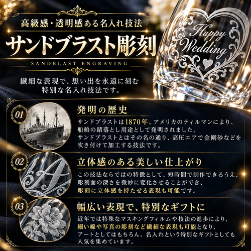 サンドブラスト加工　持ち込み素材　通常彫刻　３Ｌサイズ　Ａ５相当　300㎠以内　長辺30cm迄の画像