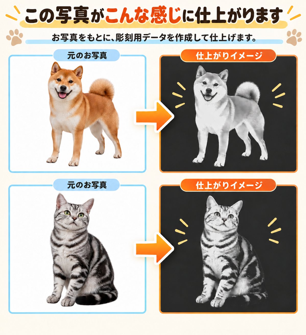 サンドブラスト加工　持ち込み素材　写真彫刻　高精細彫刻　５Ｌサイズ　1200㎠以内　長辺60cm迄の画像