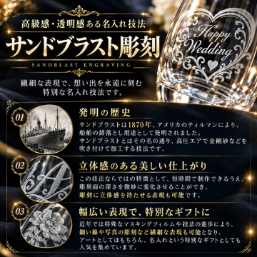 サンドブラスト加工　持ち込み素材　写真彫刻　高精細彫刻　Ｓサイズ　15㎠以内　長辺6cm迄の画像