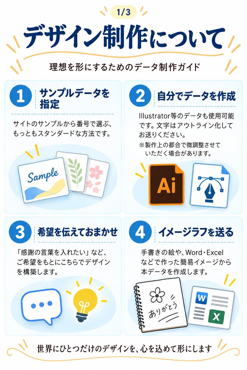 レーザー加工　持ち込み素材　写真彫刻　高精細彫刻　ＳＳサイズ　9㎠以内　長辺4cm迄の画像