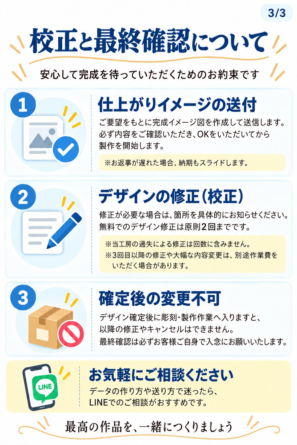 レーザー加工　持ち込み素材　写真彫刻　高精細彫刻　ＳＳサイズ　9㎠以内　長辺4cm迄の画像