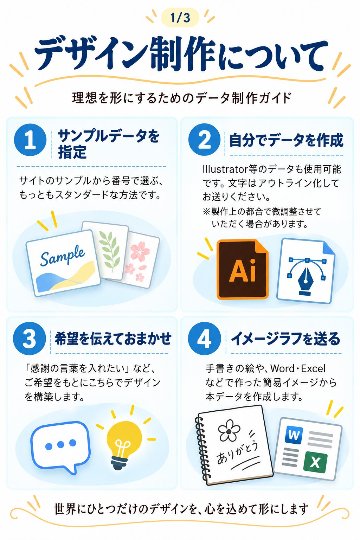レーザー加工　持ち込み素材　写真彫刻　高精細彫刻　ＳＳサイズ　9㎠以内　長辺4cm迄の画像