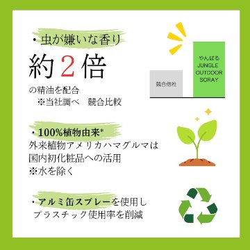 やんばるジャングル アウトドアスプレー 100ml [虫・蚊よけ対策] ボディ用化粧水の画像