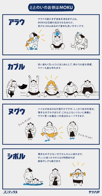 平川動物公園オリジナルMOKUライトタオルの画像