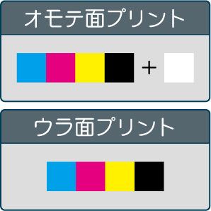 表/カラー＋ホワイト　裏/カラー(プリント(A4KK13), 表/カラー＋ホワイト　裏/カラー)画像