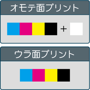 表/カラー＋ホワイト　裏/カラー(プリント(A4SD24), 表/カラー＋ホワイト　裏/カラー)画像