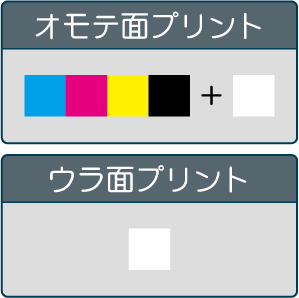 表/カラー＋ホワイト　裏/ホワイト(プリント(S5FV17), 表/カラー＋ホワイト　裏/ホワイト)の画像