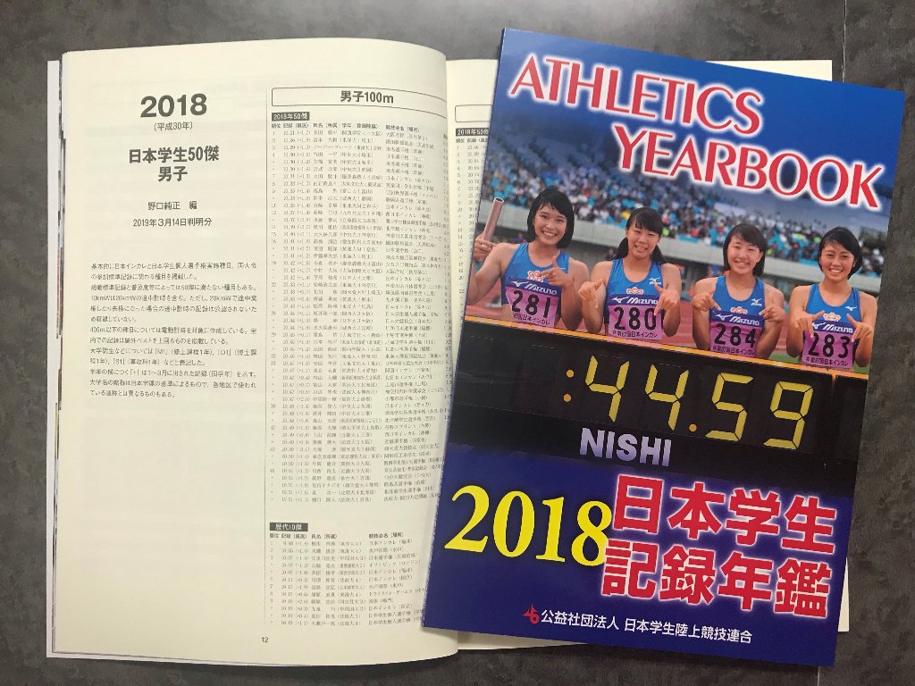 2018日本学生記録年鑑 の画像