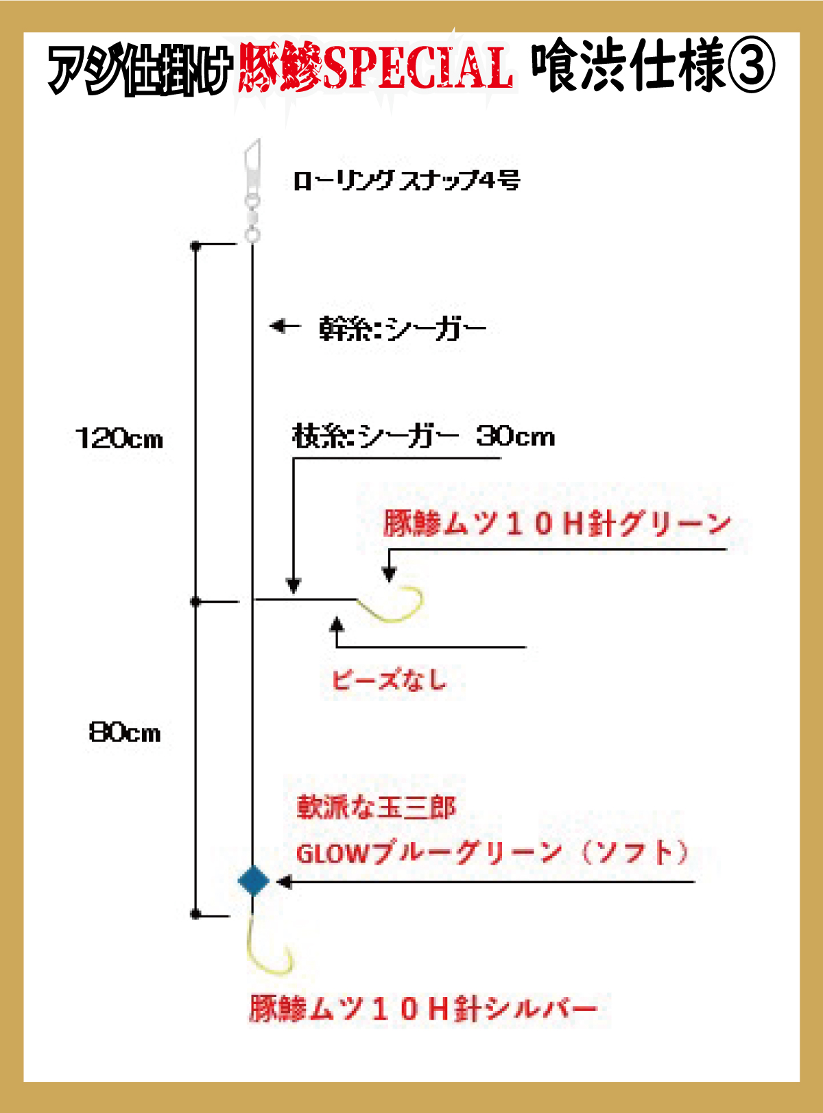 JOKERアジ仕掛け豚鰺SPECIAL　喰渋用-3　2本針2組入FC10H-2.0号の画像