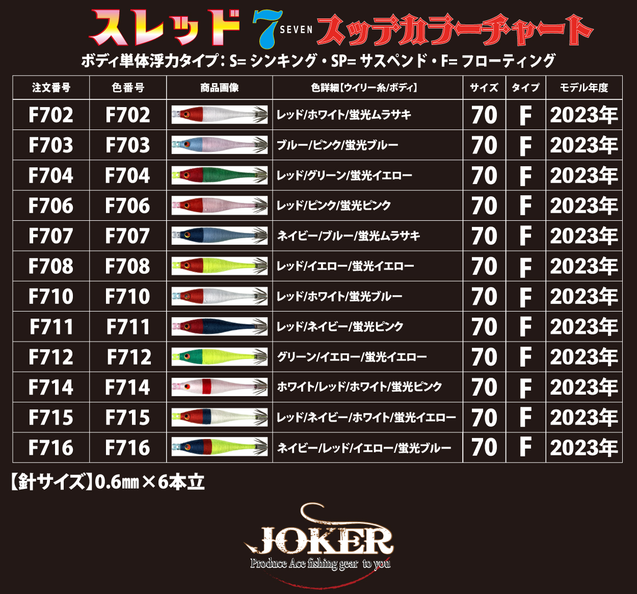 【26年モデル】SF720　JOKER　スレッドF７０　タイプ５　３本入　オレンジ/イエロー/Dブルーグリーンの画像