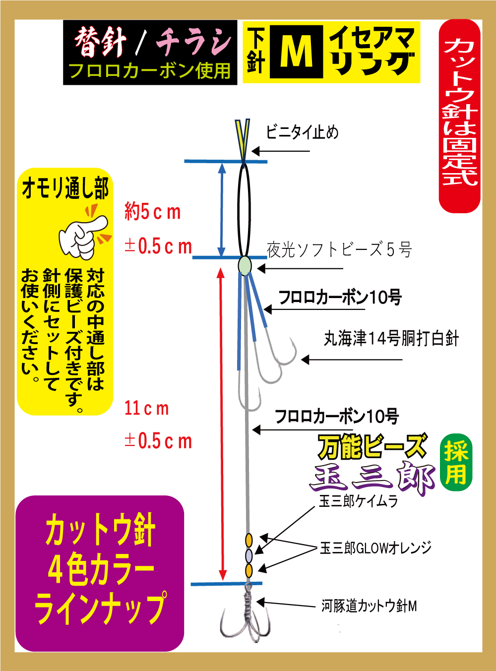 河豚道　替針　FC/チラシ３本/トリプルM　レッド　１組入の画像