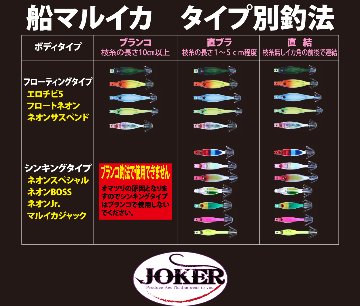 【22年モデル】７３８　JOKER マルイカジャック３５　カラー２　４本入　蛍光ディープグリーン（DG）画像