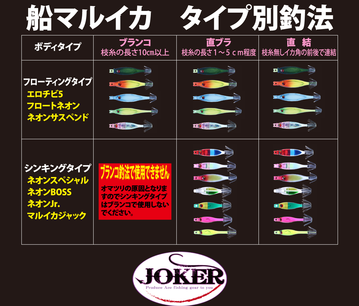 【24年製造】８８０　JOKER ネオンスペシャル爆乗SELECTION４０　４本入ミックスパック【22年モデル】画像