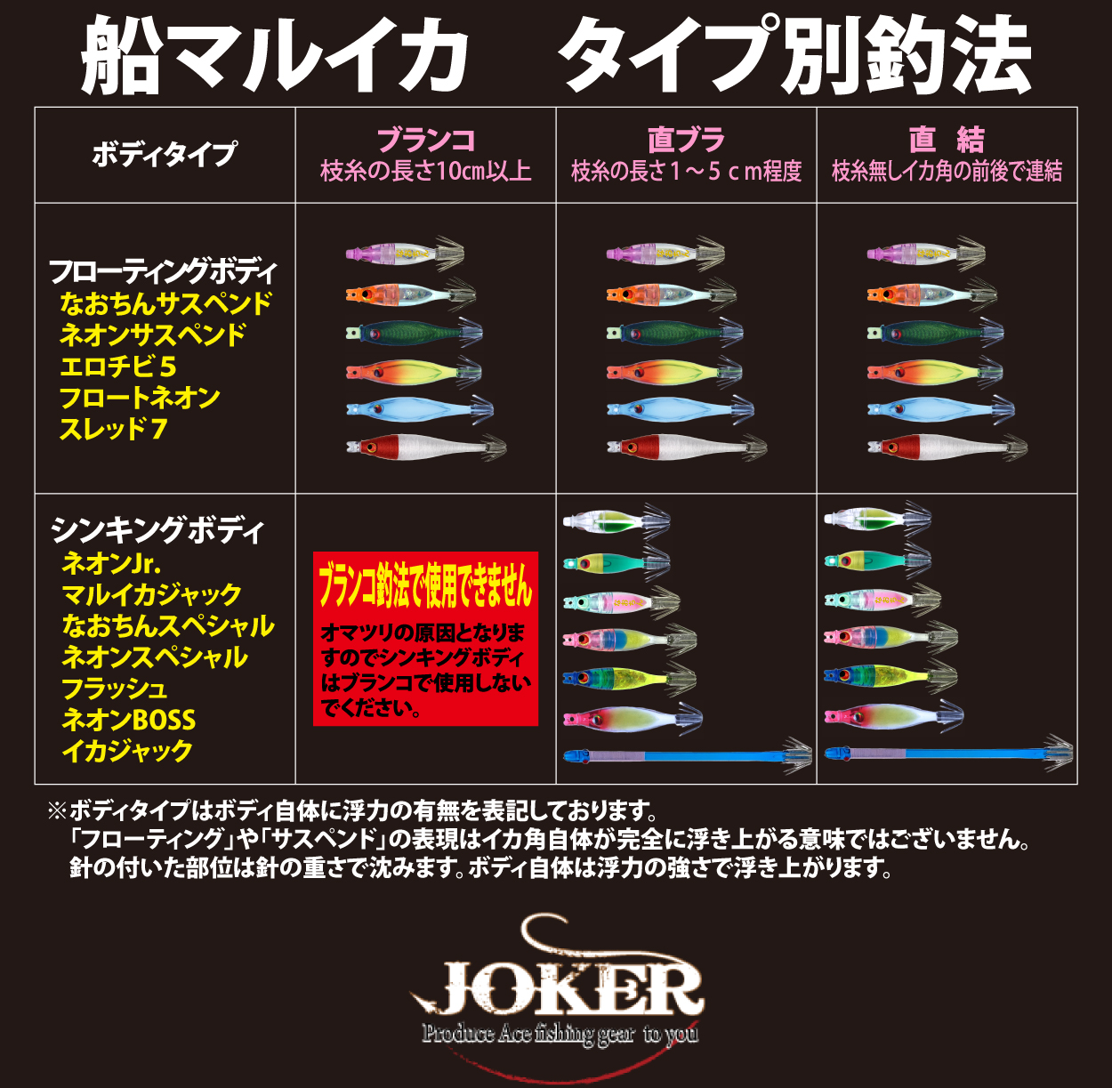 【予約終了】【24年NEW】２１０　JOKER ネオンJr.３５　タイプ３　４本入　ミックスパック画像
