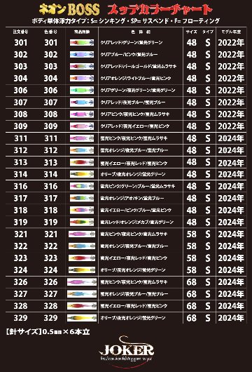 【25年継続】３２８　JOKER  ネオンBOSS６８　タイプ３　４本入　蛍光イエロー/夜光レッド/蛍光ピンク【24年モデル】の画像