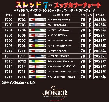 【23年NEW】SF７１０　JOKER　スレッドF７０　タイプ３　３本入　レッド/ホワイト/蛍光ブルー画像