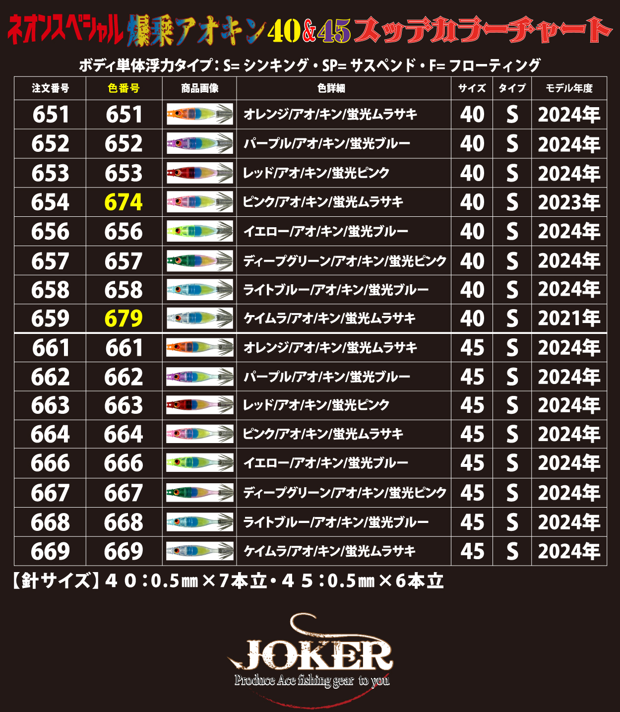 【25年継続】６５６　JOKERネオンスペシャル　爆乗アオキン４０　タイプ２　４本入　イエロー/アオ/キン/蛍光ブルー【24年モデル】の画像