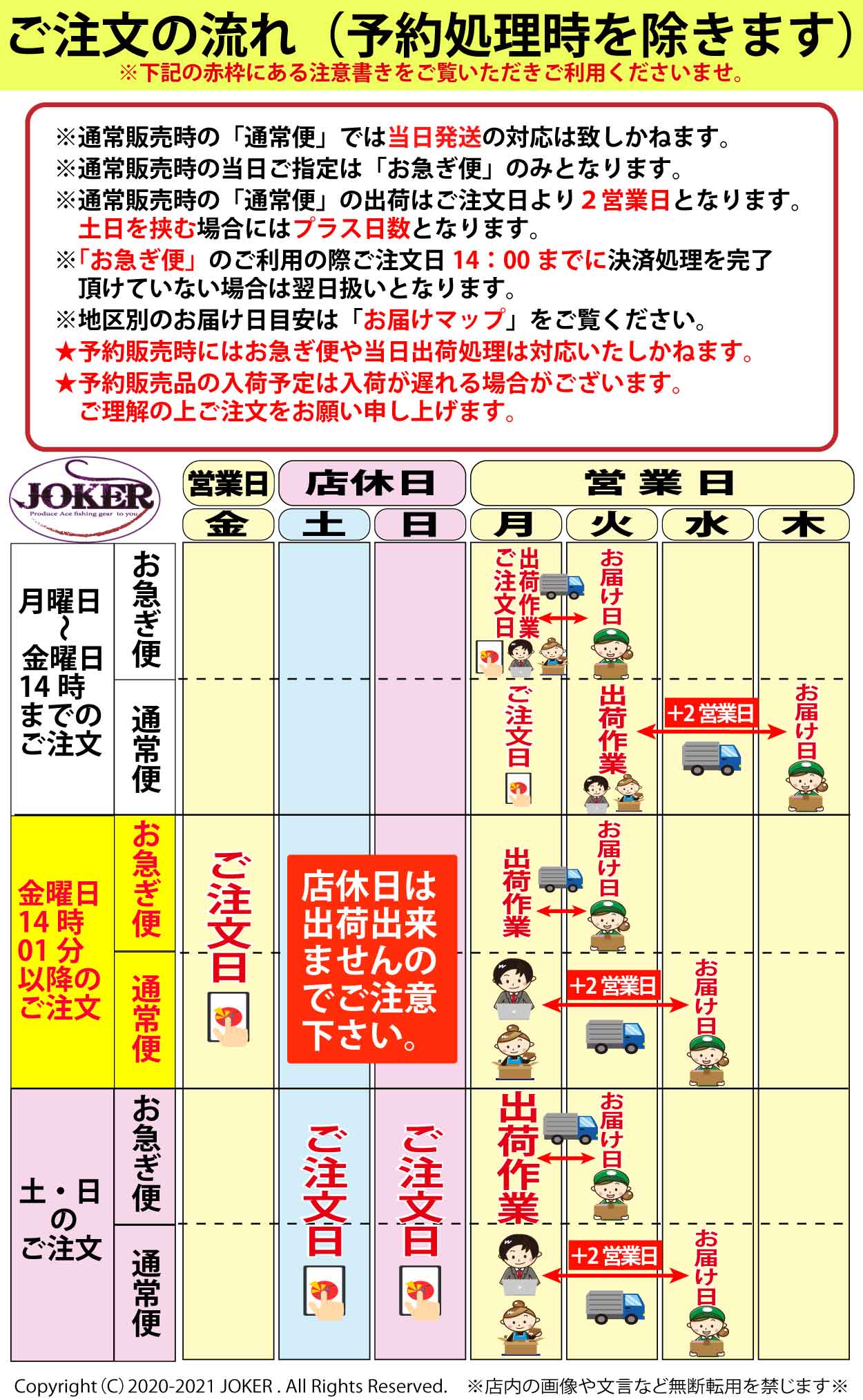 【24年NEW】６５６　JOKERネオンスペシャル　爆乗アオキン４０　タイプ２　４本入　イエロー/アオ/キン/蛍光ブルーの画像