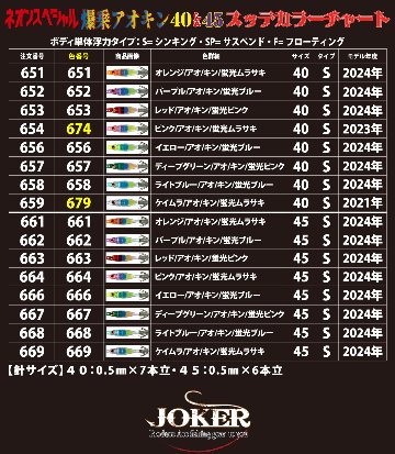 【24年NEW】６５６　JOKERネオンスペシャル　爆乗アオキン４０　タイプ２　４本入　イエロー/アオ/キン/蛍光ブルーの画像