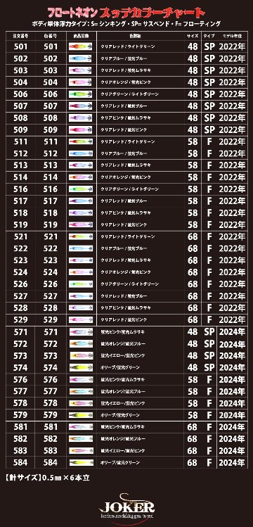 【25年継続】５７９　JOKER  フロートネオン５８　タイプ３　４本入　オリーブ/蛍光グリーン【24年モデル】の画像