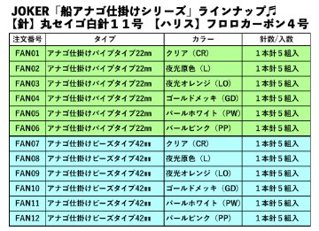 JOKERアナゴ仕掛けBタイプPW　１本針５組入　針11号-4号　２２ｍｍの画像