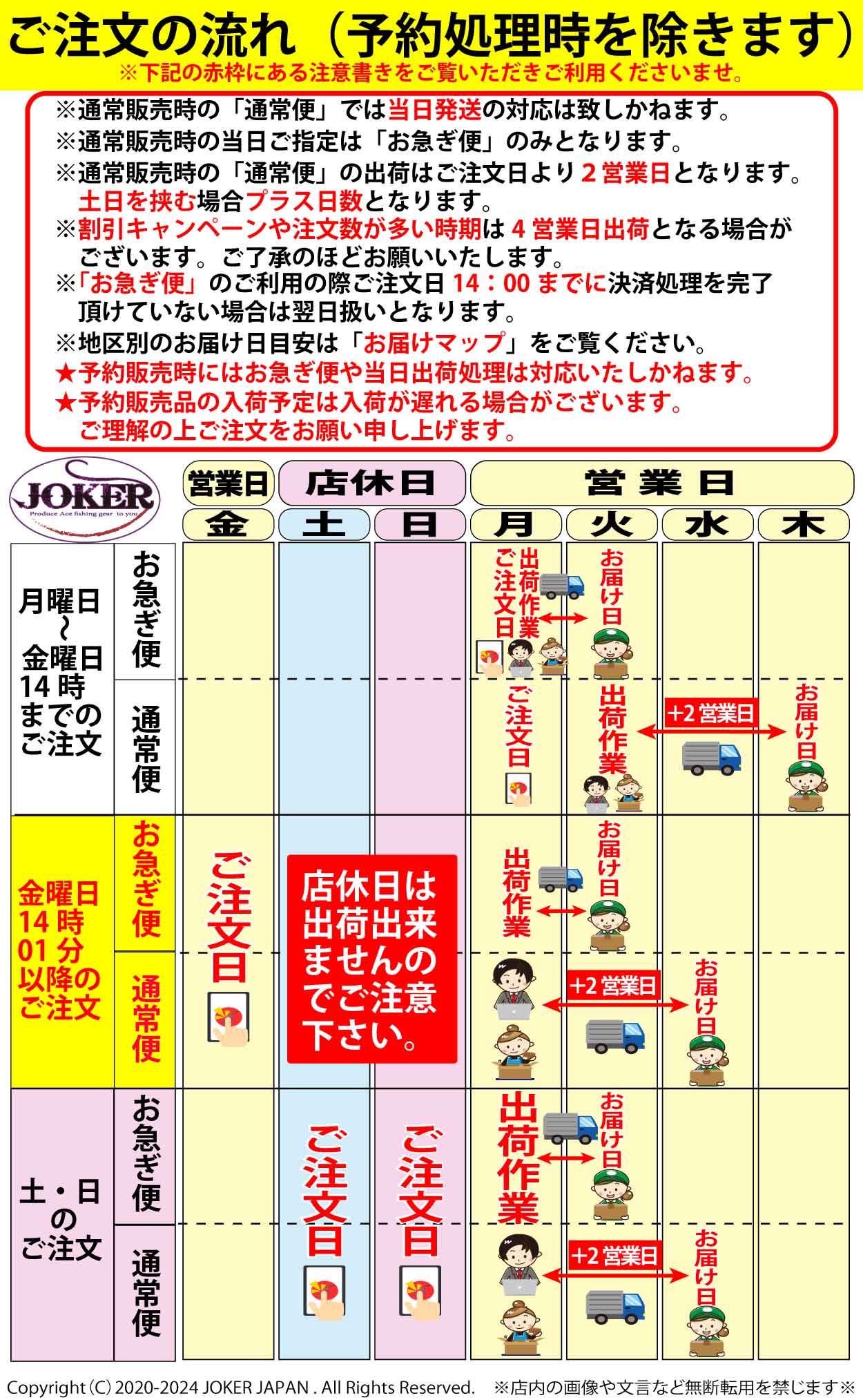 【JOKER推奨品】掛枠MINI２２ｃｍの画像