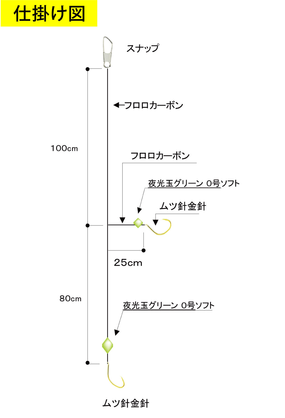 【JOKER推奨品】アジ２本針FC　金９－１．５号　全長１．８ｍの画像