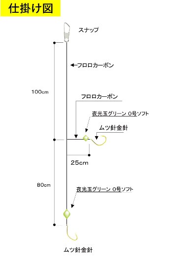 【JOKER推奨品】アジ２本針FC　金９－１．５号　全長１．８ｍの画像