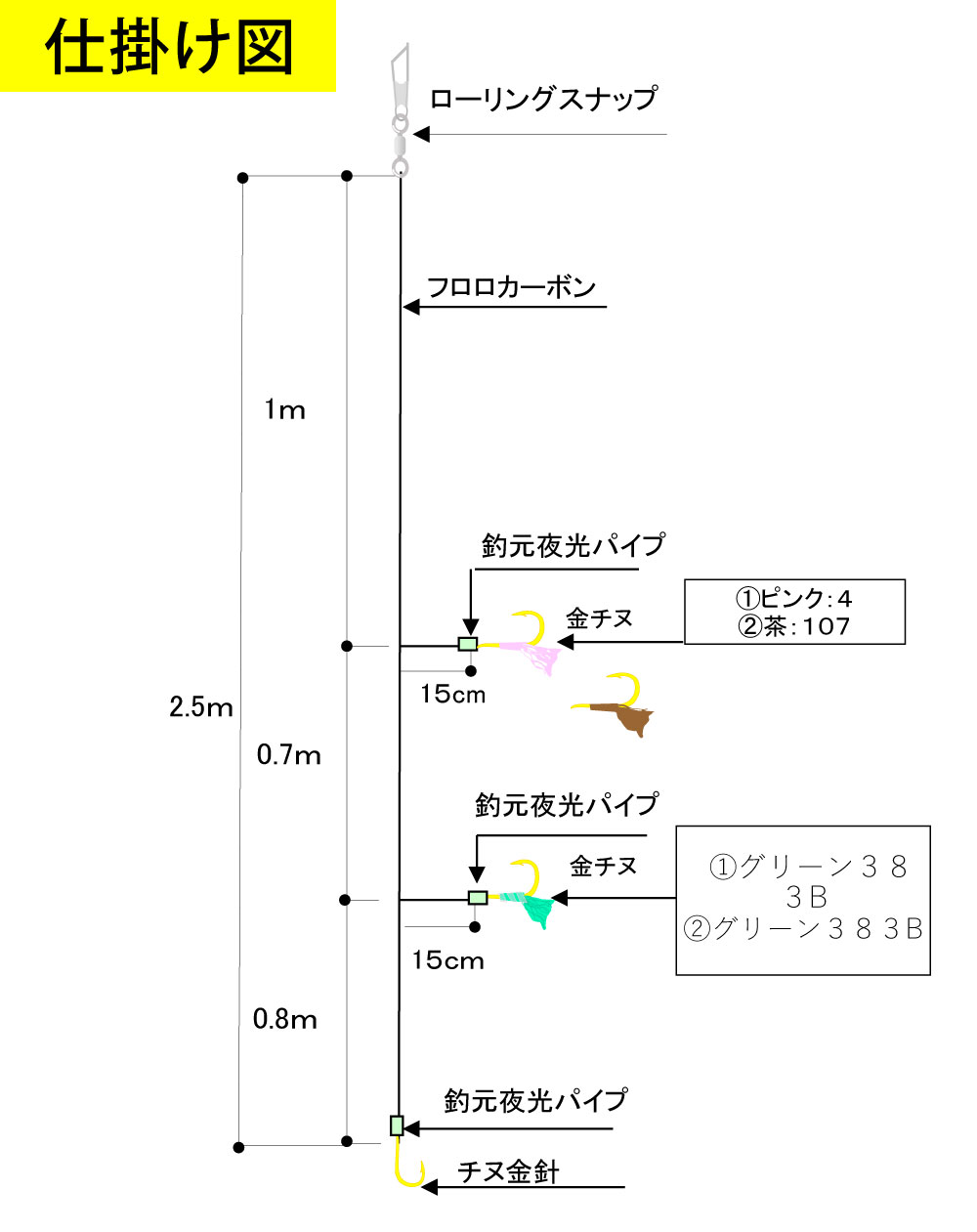 【JOKER推奨品】LTウイリーW/空針FC　3本2組　針２号－枝幹２号　2.5ｍ　の画像