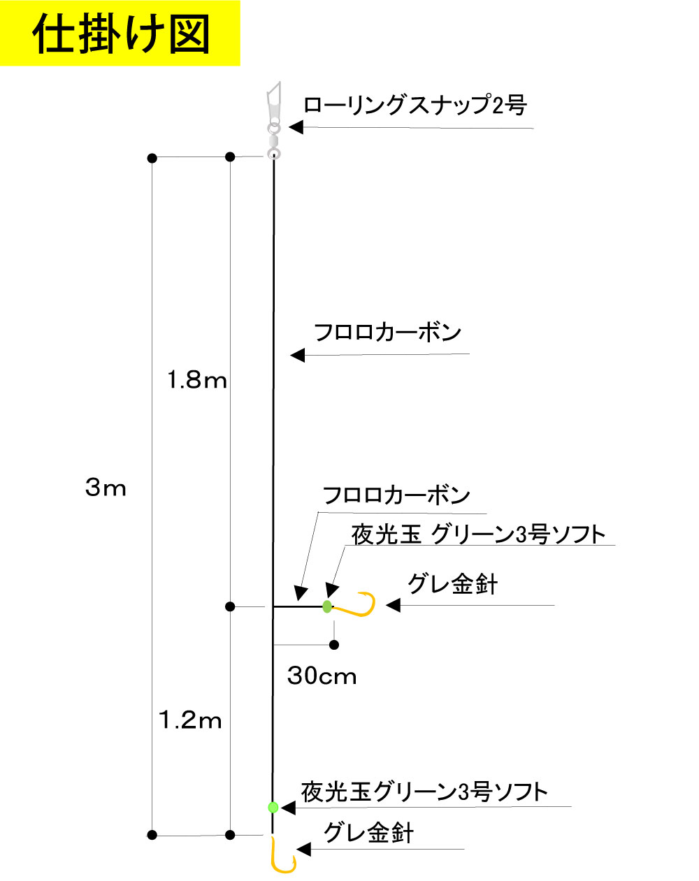 【JOKER推奨品】イナダ　空針FC　2本2組　針10号－枝幹5号　３ｍの画像