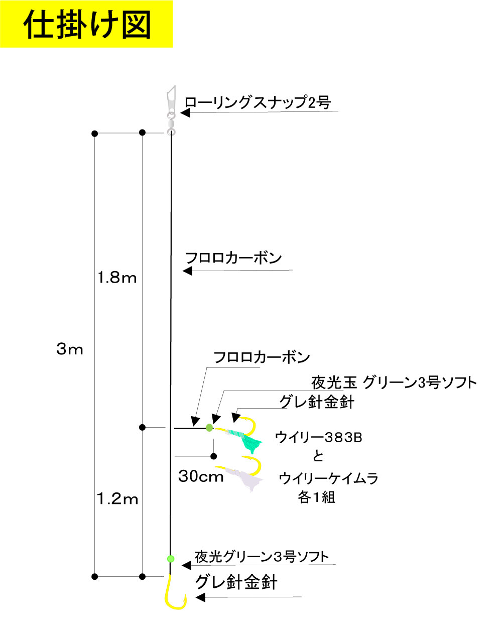 【JOKER推奨品】イナダ　W/空針FC　２本2組　針９号－枝幹４号　３ｍの画像