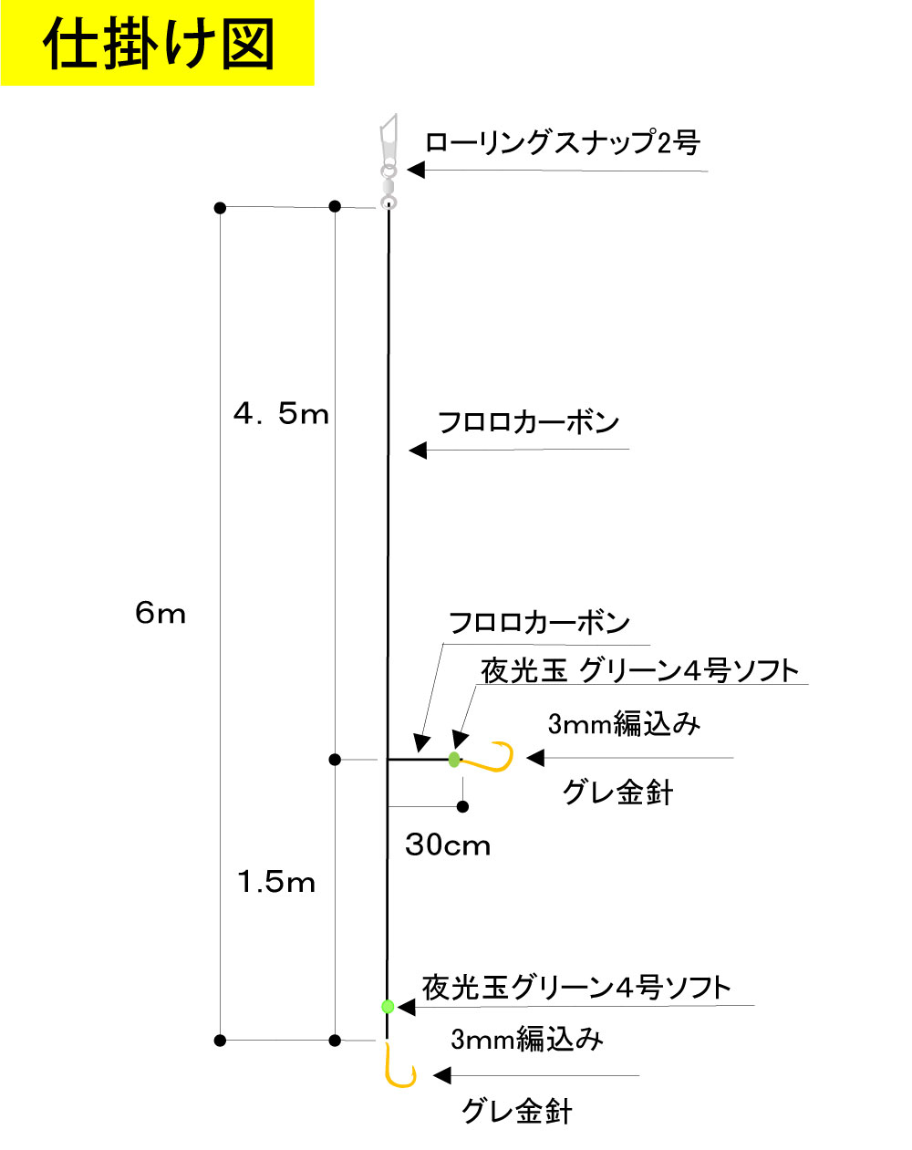 【JOKER推奨品】イナワラ　空針FC　　2本2組　針11号－枝幹6号　６ｍ　の画像