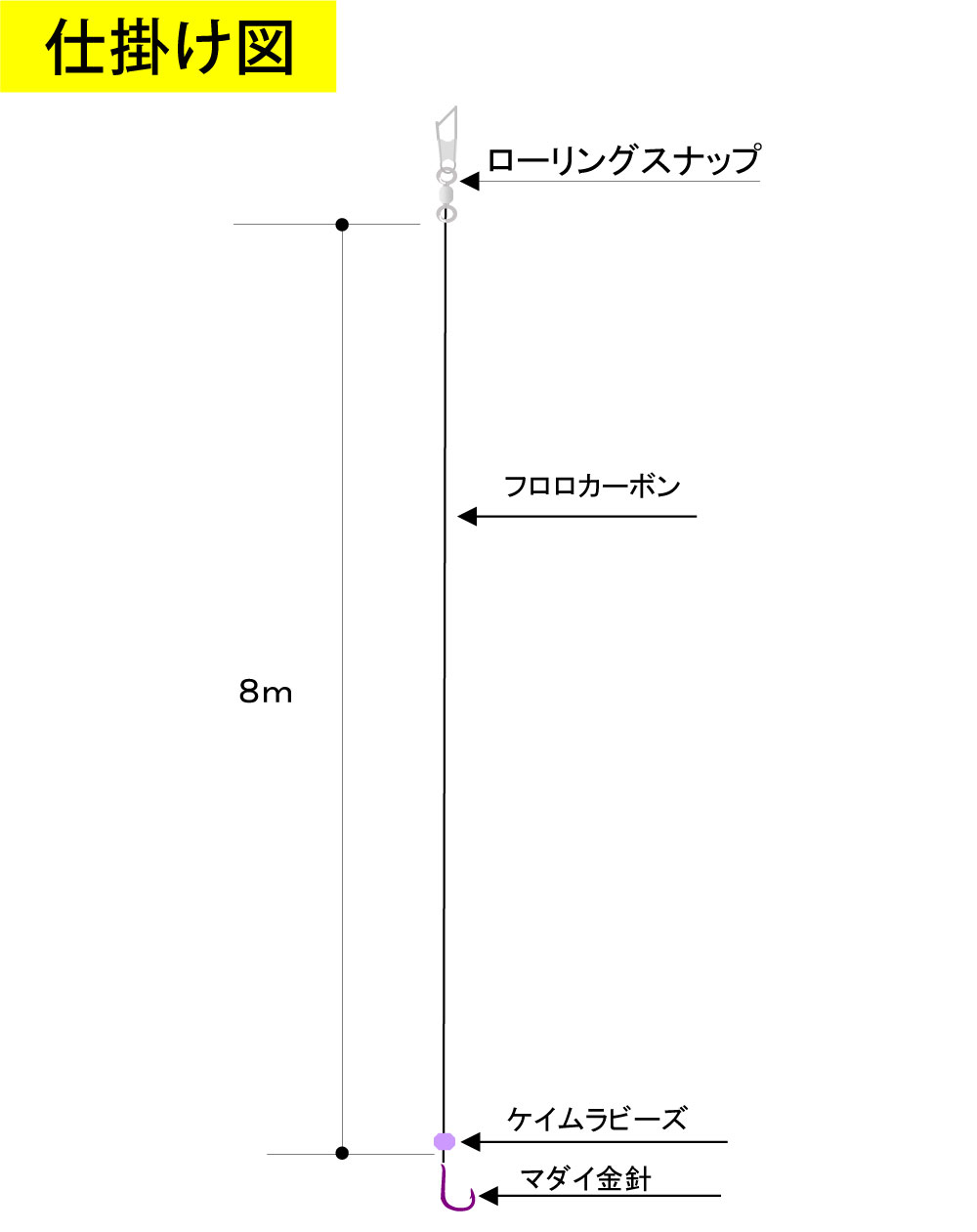 【JOKER推奨品】真鯛　1本針2組FC　針8号幹3号　８ｍ【再入荷なし】の画像